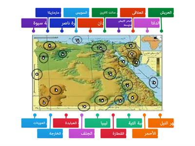 مراجعة خريطة البيئة الصحراوية   