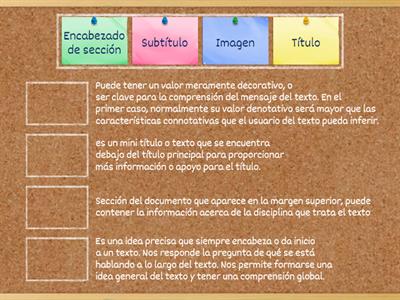 Elementos de los textos que explican. 