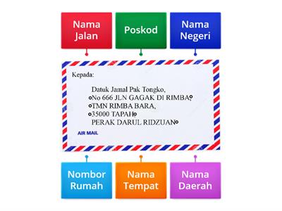 Nama Tempat Tinggal