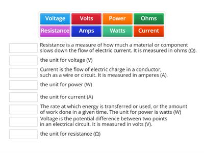 electricity