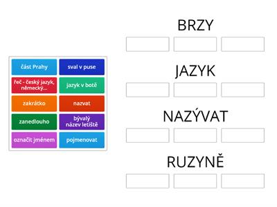 Roztřiď VÝZNAM vyjmenovaných slov po Z