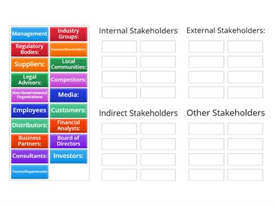 Stakeholders 