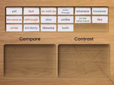 Compare and Contrast key words B52