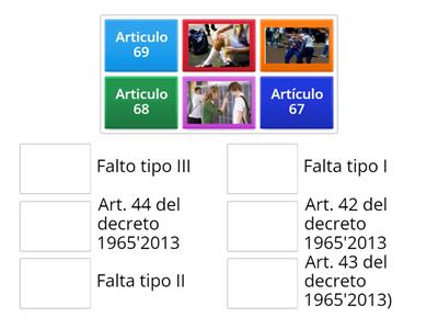 Tipos de falta en manual  de convivencia