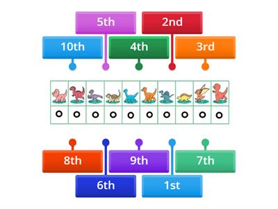 Dinosaur Ordinal Numbers