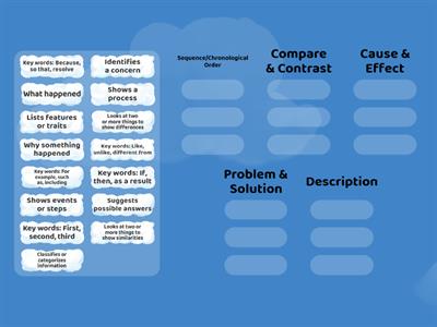 Text Structures-COPY