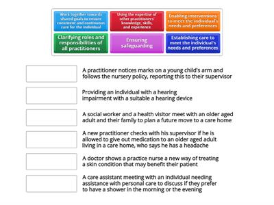 Benefits of partnership working 