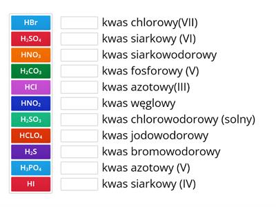 Kwasy-wzory sumaryczne i nazwy