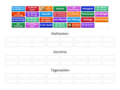 Netzwerk neu A1 L4 Mahlzeiten, Gerichte und Tageszeiten