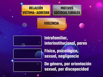 TIPOS DE VIOLENCIA