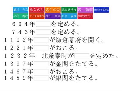 歴史年表　あなあきクイズ