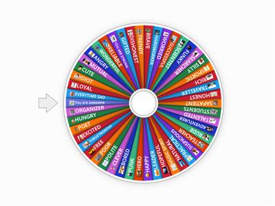  Who are you? Spin the wheel