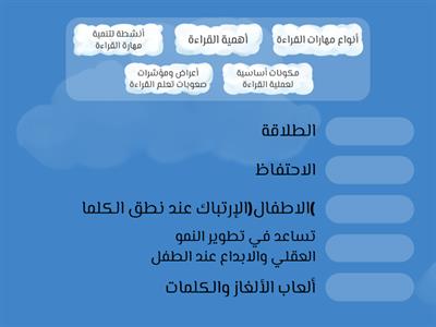 صعوبات تعلم القراءة