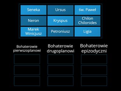 Podziel bohaterów lektury "Quo vadis" cz.1