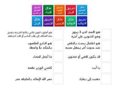 مراجعه معلومات الفصل الدراسي الأول 