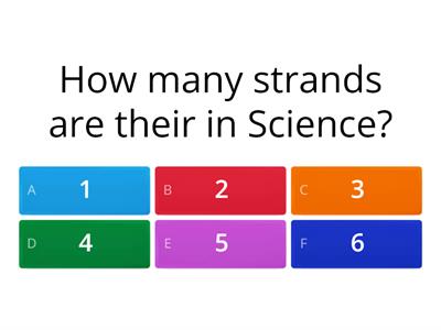 Science, Math and Technology Revision NZC