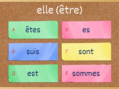 être/avoir/vouloir - conjugaison au présent