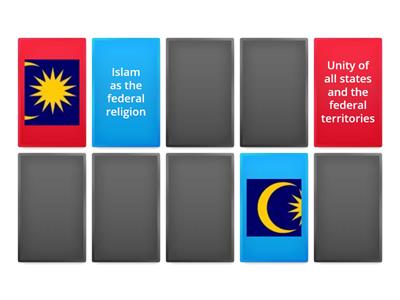 3.1.2 Colours and Symbols of Jalur Gemilang Form 3 Special Education 