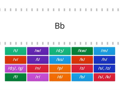 Consonants