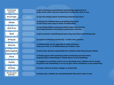 Vocabulary: Raising Children Verbs 