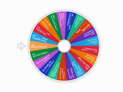 LES ADJECTIFS POSSESSIFS