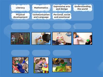 Areas of Learning- EYFS 