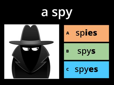 Noun plural forms: spelling rules