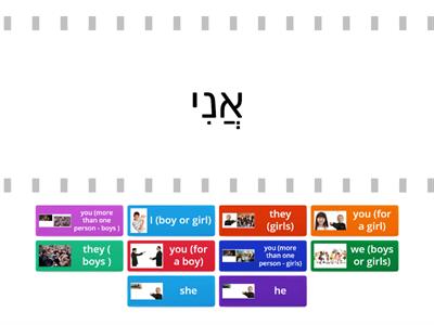 Hebrew PRONOUNS 2 