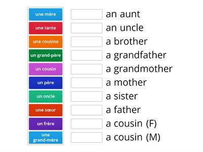 ma famille - indefinite articles