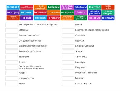 Verbos en el trabajo. Repaso examen CFGS Gestión de Ventas y  Espacios Comerciales. Distancia