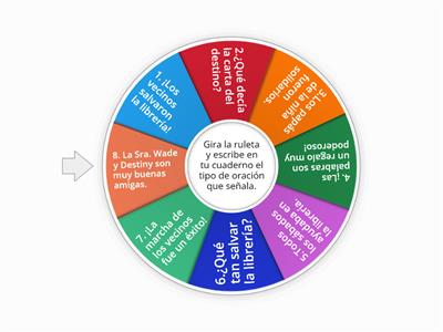 Tipos de oraciones