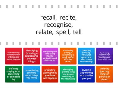 CLIL - Cognitive skills across the curriculum (1)