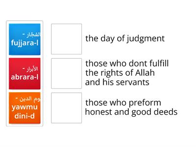 Meaning of term surat al-infitar p3