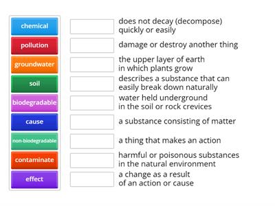 Pollution vocabulary