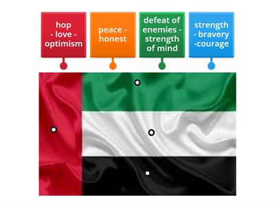 UAE Flag Day