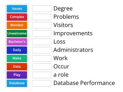 Listening: Database Administrator Careers (2)