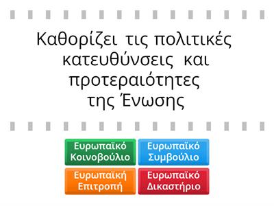 Ο ρόλος του κάθε οργάνου της ΕΕ 