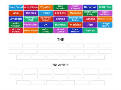 The definite article with proper nouns