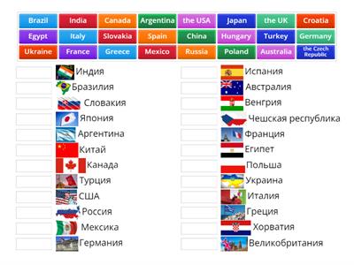 Countries - Solutions elementary (Introductory lesson 1)