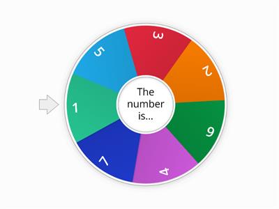 Number Wheel (1-7)