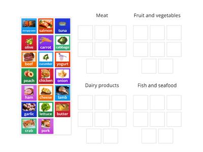 Types of food sorting