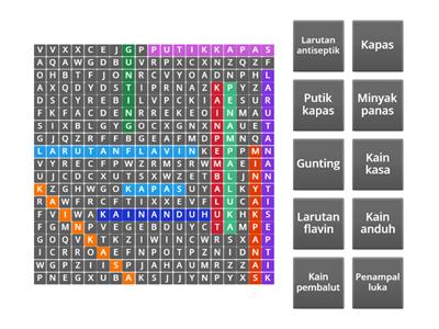 Alatan Asas Pertolongan Cemas