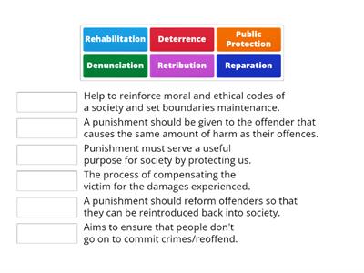 Criminology Unit 4: AC2.2- Terminology 