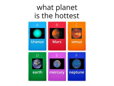What planet is the hottest 