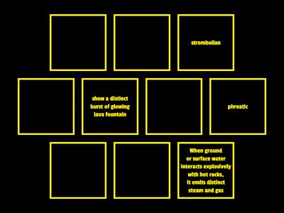 Types of volcanic eruption - matching type