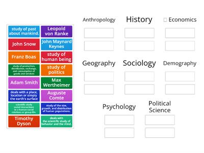 Discipline of Social Science