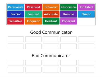 Improving Communication - Bad Communicator vs Good Communicator?