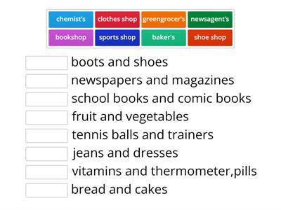 Types of shops