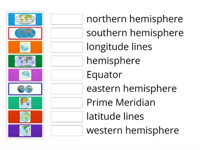 Equator, prime meridian, hemispheres, longitude and latitude