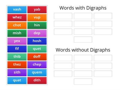Wilson 1.3 Digraph Sort with nonsense